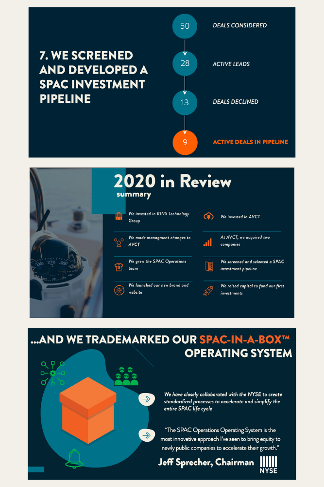 A cover image containing excerpted slides from an annual report presentation