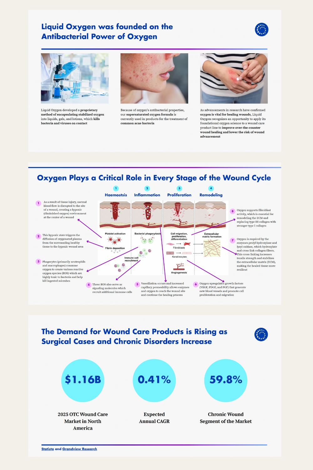 A cover image containing excerpted slides from a science explainer presentation